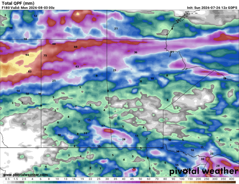 Prairie Weather This Week – July 27