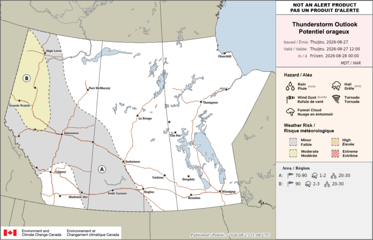 Prairie Weather this Week – Midweek Update Aug 27