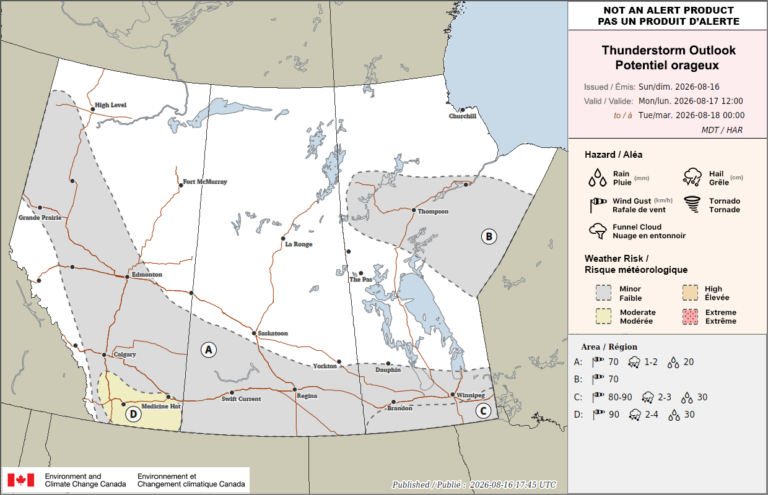 Prairie Weather This Week – August 17