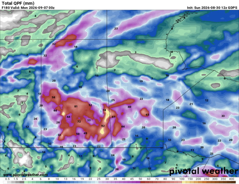 Prairie Weather This Week – August 31, 2026