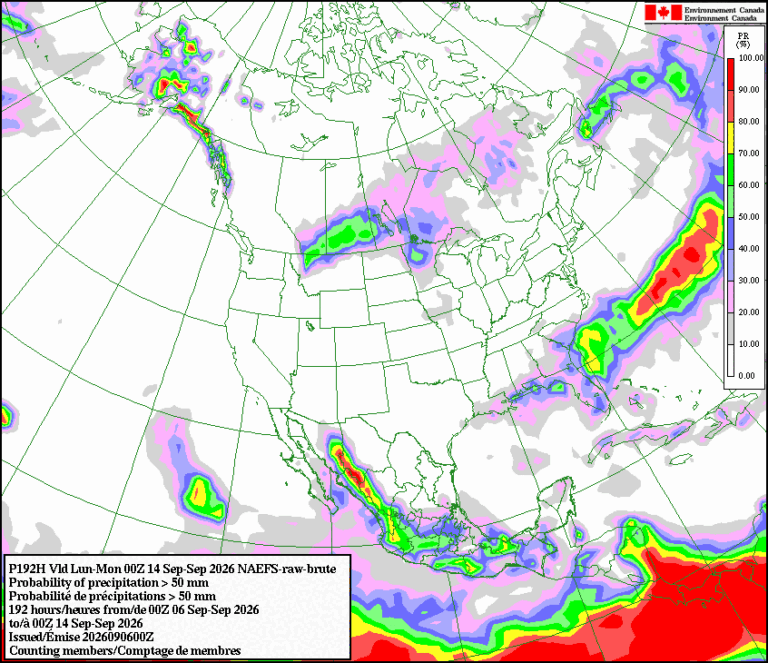 Prairie Weather This Week – September 7 to September 13, 2026